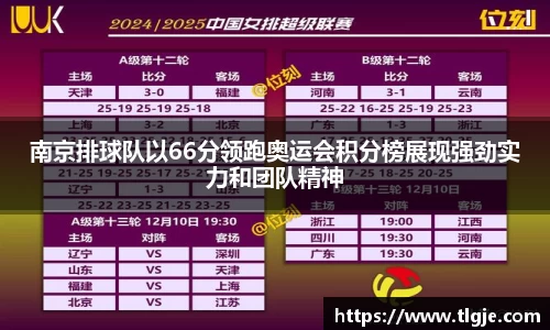 南京排球队以66分领跑奥运会积分榜展现强劲实力和团队精神