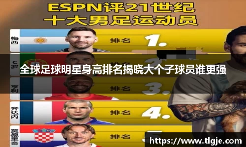 全球足球明星身高排名揭晓大个子球员谁更强